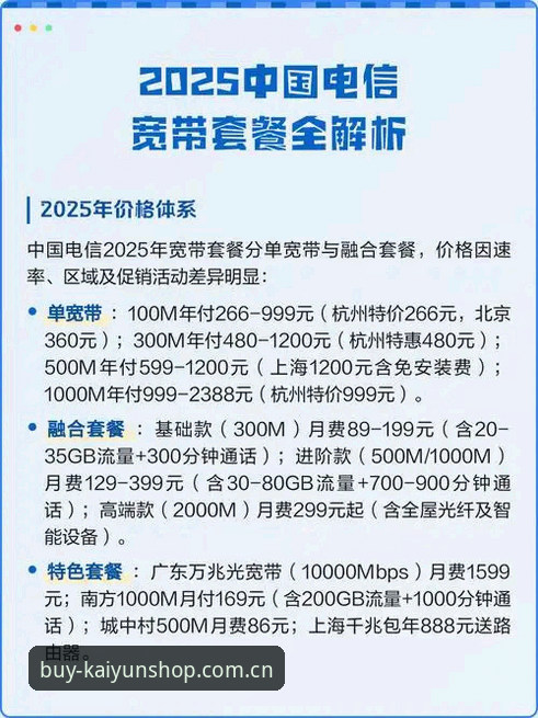 kaiyun平台匠心只为满足你2025新版功能详解：从下载到数据核查的实际操作