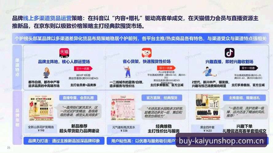 kaiyun平台匠心只为满足你2025新版功能详解：老用户手把手教你玩转V3.0.1